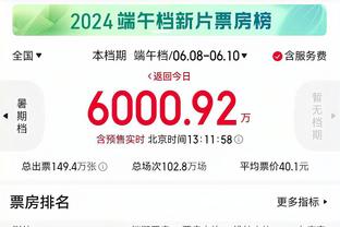 今天有点准！亚历山大-沃克16中8&三分8中4砍20分5板7助5断2帽